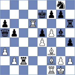 Panchenko - Donchenko (Chess.com INT, 2020)