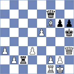 Jonkman - Ambartsumova (chess.com INT, 2023)