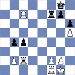 Rubio Tent - Melikhov (chess.com INT, 2024)