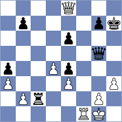Perez Torres - Varshini (chess.com INT, 2020)