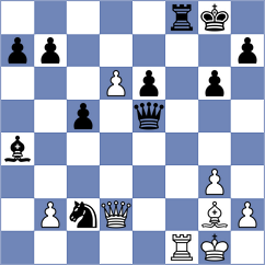 Budiarti - Coelho (Chess.com INT, 2021)