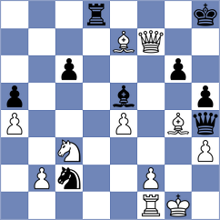 Golubev - Bonin (chess.com INT, 2024)