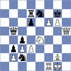 Wojtaszek - Yilmaz (chess.com INT, 2022)