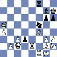 Theiss - Fernandez Barrera (Chess.com INT, 2019)