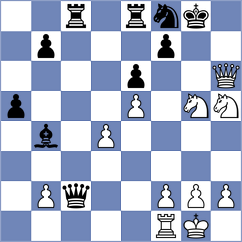 Gueci - Kurmangaliyeva (chess.com INT, 2023)