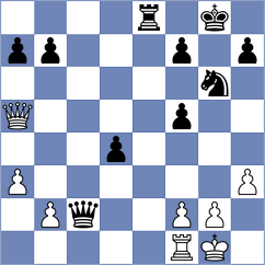 Namitbir - Tregubov (chess.com INT, 2024)