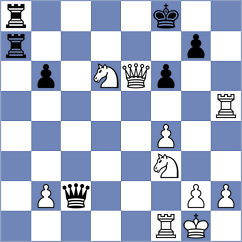 Courtet - Wendler (Chess.com INT, 2021)