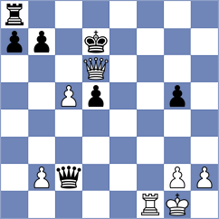 Gemy Vargas - Davila Blanco (Chess.com INT, 2020)