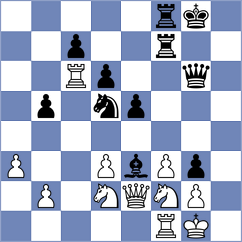 Ruge - Renjith (chess.com INT, 2023)