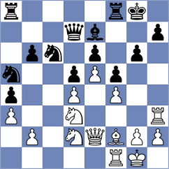 Artemenko - Libiszewski (chess.com INT, 2022)