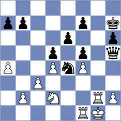 Yeletsky - Akbarinia (Chess.com INT, 2020)