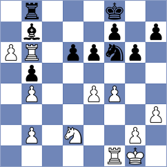 Zaichenko - Urbina Perez (chess.com INT, 2024)