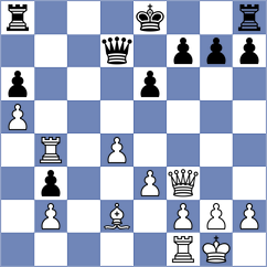 Bashylina - Schoenfeld (chess.com INT, 2024)