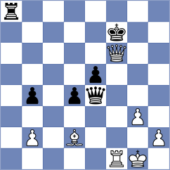 Navalgund - Williams (chess.com INT, 2022)