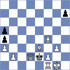 Gupta - Ahuja (Chess.com INT, 2021)