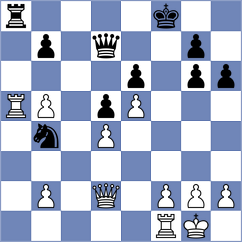 Sychev - Bartel (chess.com INT, 2024)