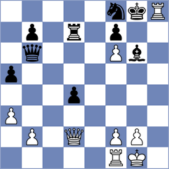 Sivakumar - Clawitter (chess.com INT, 2023)