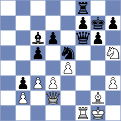 Bolourchifard - Suarez (chess.com INT, 2023)