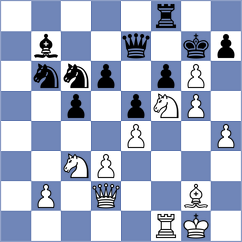 Jimenez Almeida - Pein (chess.com INT, 2023)