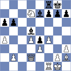 Hajiyev - Elissalt Cardenas (chess.com INT, 2023)