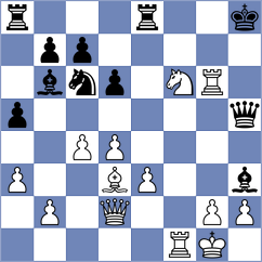 Su - Zhang (Chess.com INT, 2020)