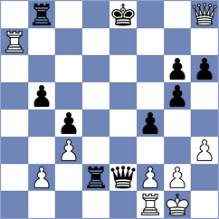 Fisabilillah - Diaz Garcia (chess.com INT, 2023)