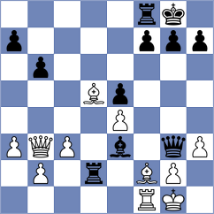 Guz - Zhigalko (chess.com INT, 2023)