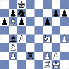 Chen - Shkapenko (chess.com INT, 2022)