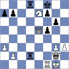 Korchynskyi - Ruperez Benito (chess.com INT, 2024)