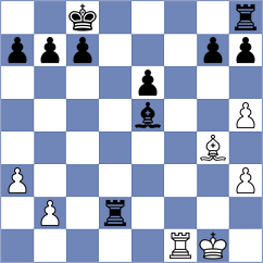 Butala - Ribic (Chess.com INT, 2021)