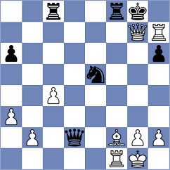 Titera - Kastl (Chess.com INT, 2021)