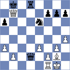 Kaidanov - Ajay (chess.com INT, 2023)
