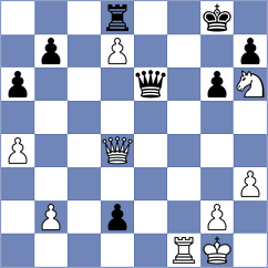 Remolar Gallen - Nasir (chess.com INT, 2023)
