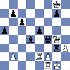 Fiedorek - Kakabayev (chess.com INT, 2023)