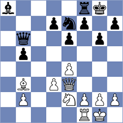 Darini - Chirila (chess.com INT, 2023)