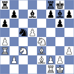 Bartholomew - Dilanian (chess.com INT, 2024)