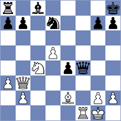 Morales Garcia - Vargas (chess.com INT, 2024)