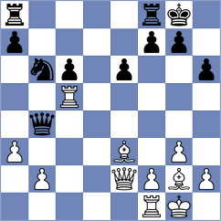 Sharma - Tharushi (chess.com INT, 2021)