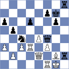 Pintor - Jennitha (chess.com INT, 2020)