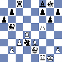 Guzman Moneo - Poobesh Anand (Chess.com INT, 2021)