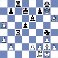 Daniel - Nikulina (chess.com INT, 2021)