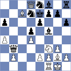 Wagner - Mestnikov (chess.com INT, 2024)