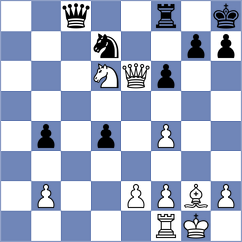 Mena - Biletskyy (chess.com INT, 2024)