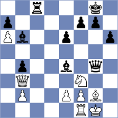 Dylag - Kucza (chess.com INT, 2023)