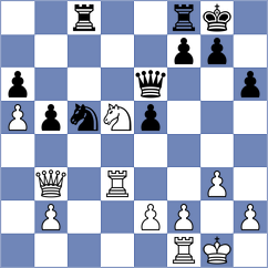 Marcolino - Mendez Machado (chess.com INT, 2023)