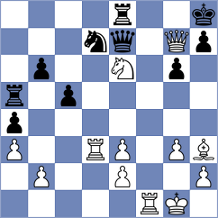 Arias - Bolivar (chess.com INT, 2024)