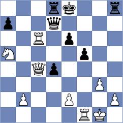 Tapia Ostolaza - Perez Rodriguez (Chess.com INT, 2019)
