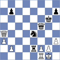 Gamboa - Sainz Aguirre (chess.com INT, 2023)