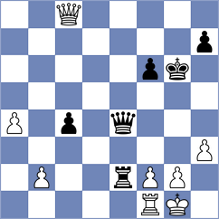 Guseinov - Lugo (Chess.com INT, 2017)
