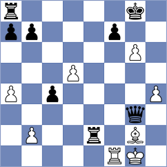 Rangel - Hambleton (chess.com INT, 2024)